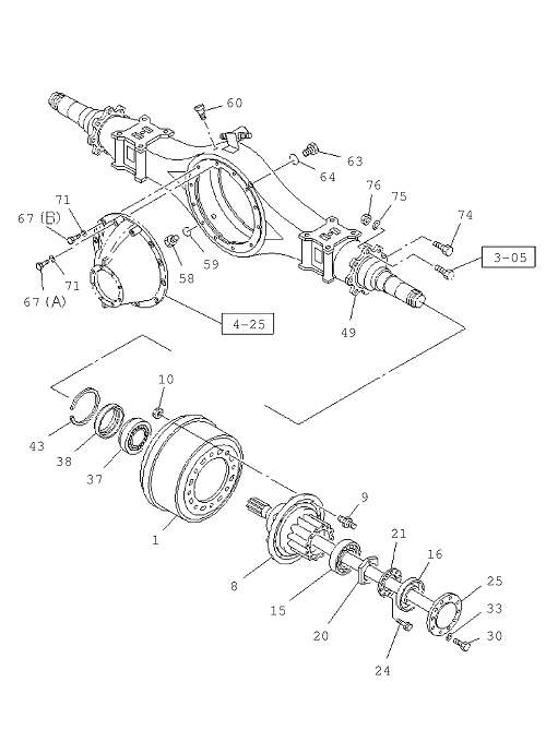 Partial Engine